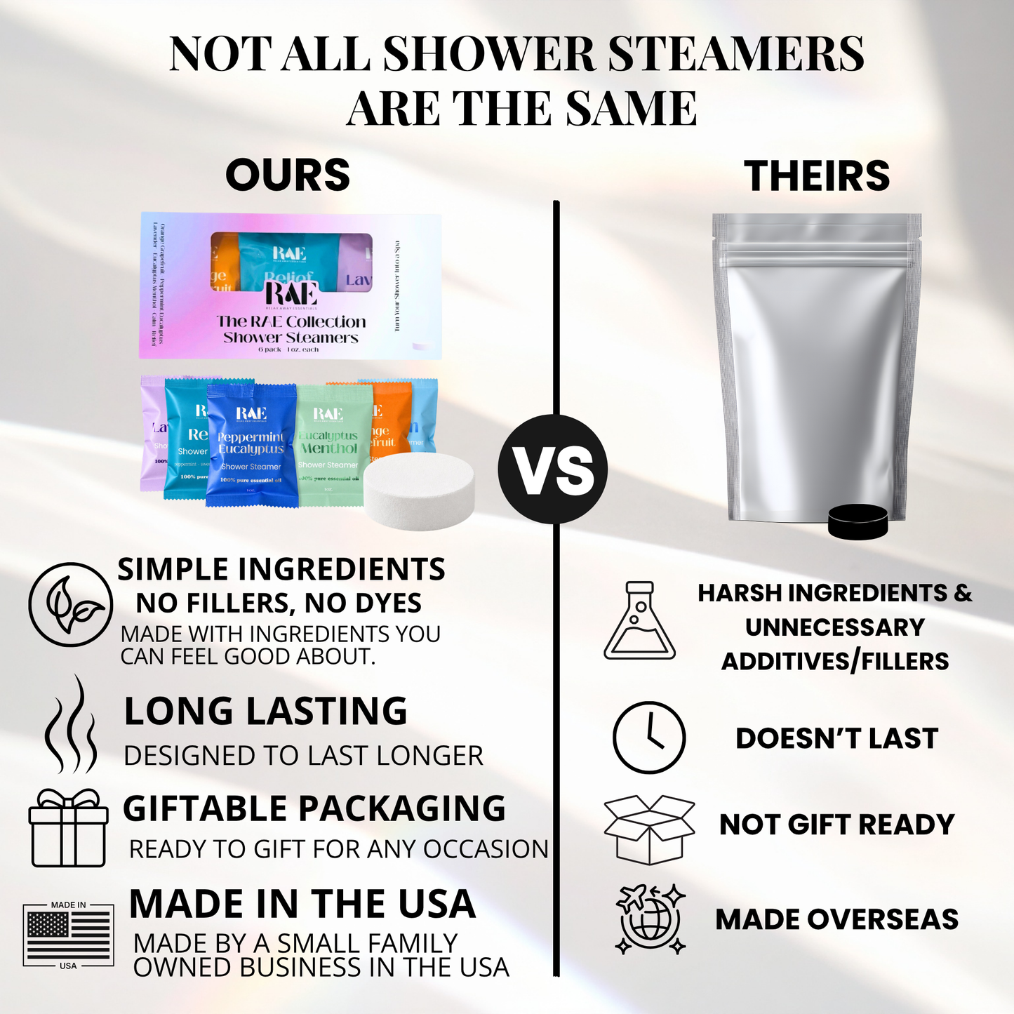 Single Shower Steamers