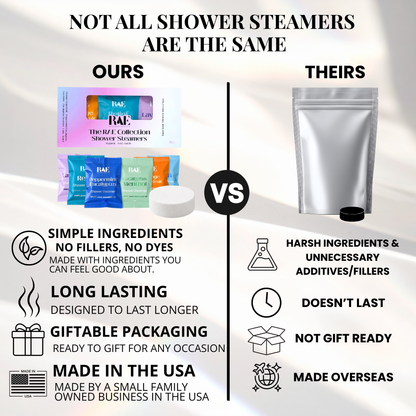 Single Shower Steamers