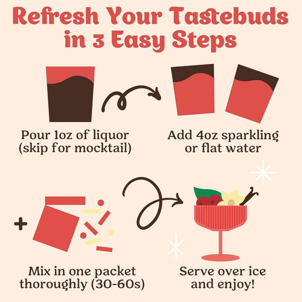 Cranberry Vanilla Cocktail / Mocktail Mixer - Single Packets