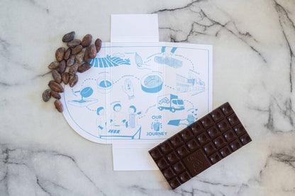 *MINI Almond Maple Brittle