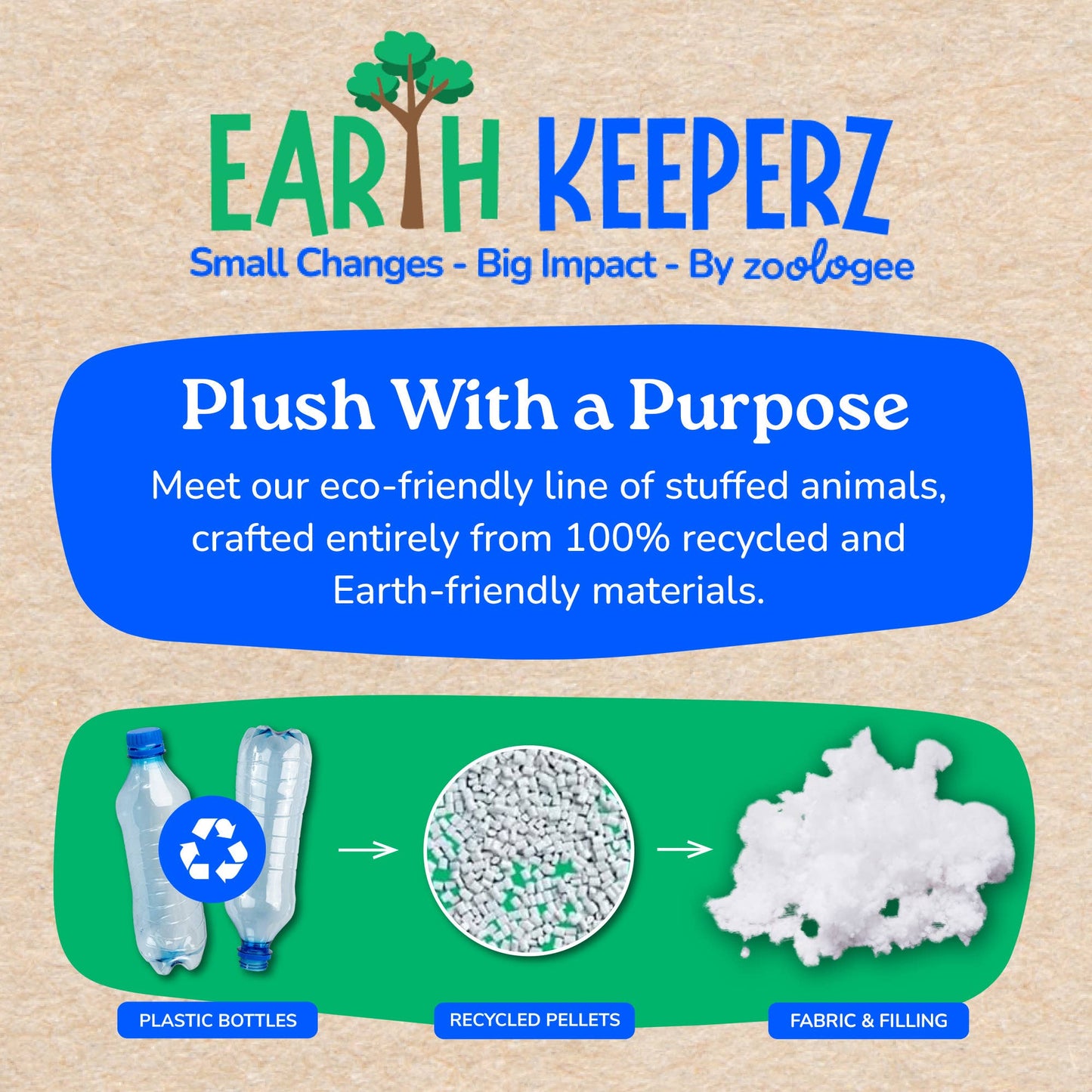 Earth Keeperz Loon medium 12" Recycled Plush