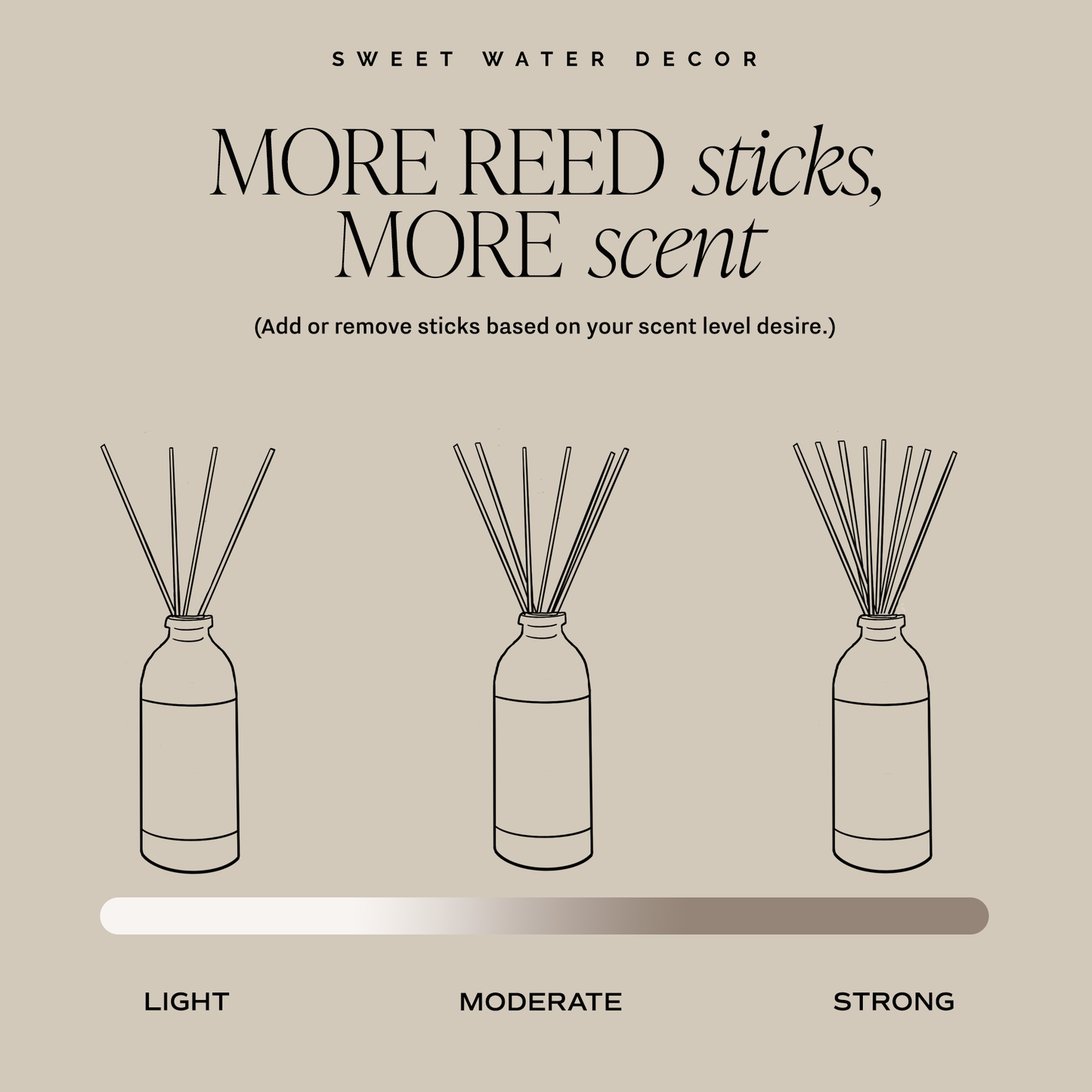 Driftwood and Mahogany Clear Reed Diffuser - Home Fragrance